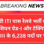 RRB Technician Grade-I and III Recruitment 2025