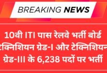 RRB Technician Grade-I and III Recruitment 2025