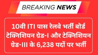 RRB Technician Grade-I and III Recruitment 2025