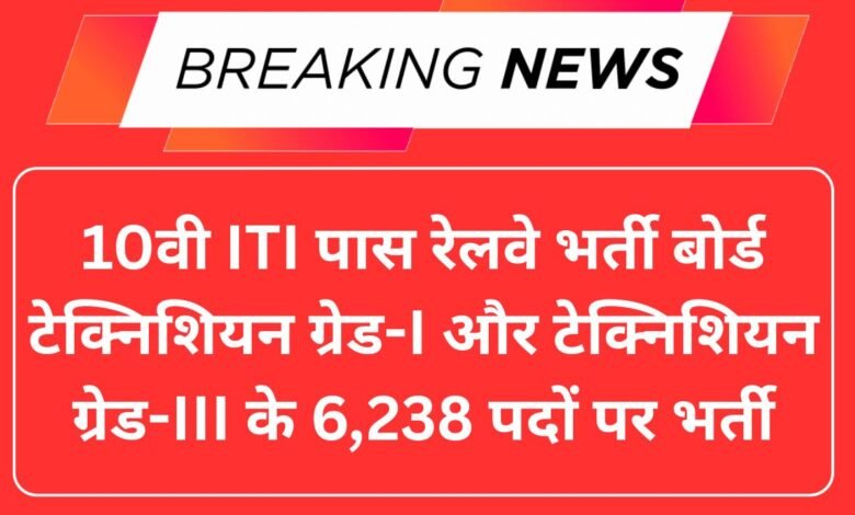 RRB Technician Grade-I and III Recruitment 2025