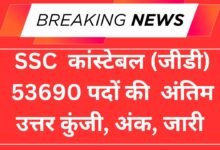 SSC कांस्टेबल (जीडी) 53690 पदों की अंतिम उत्तर कुंजी, अंक, जारी