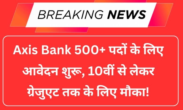 Axis Bank Recruitment 2025